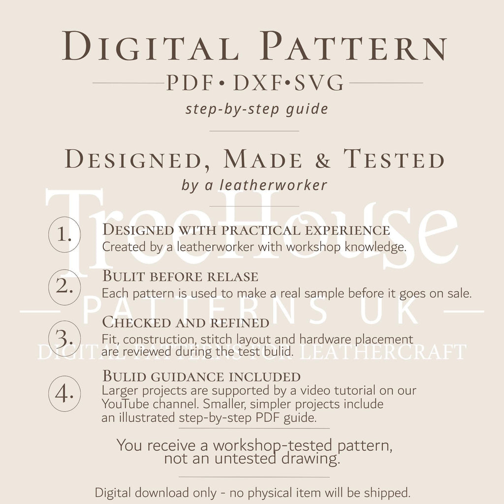 Leather Ammo Pouch Pattern PDF & DXF – Shotgun Cartridge Belt Pouch Template (Digital Download)